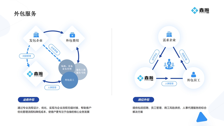 副本鑫瀚企业介绍（3.2）_13.jpg