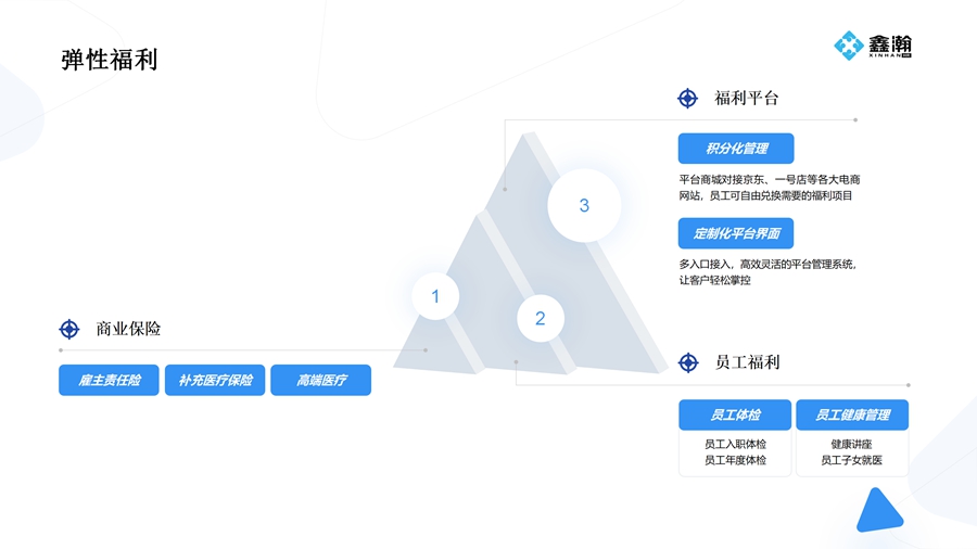 副本鑫瀚企业介绍（3.2）_16.jpg